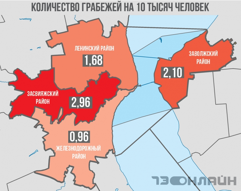 Шлюхи Засвияжский Район Ульяновск