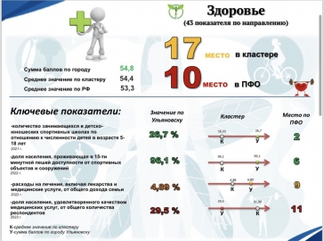 БЦЖ прививка - когда делают и сколько раз, от чего