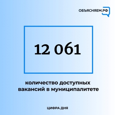 От 80 до 180 тысяч: опубликован топ вакансий Ульяновска Новостной