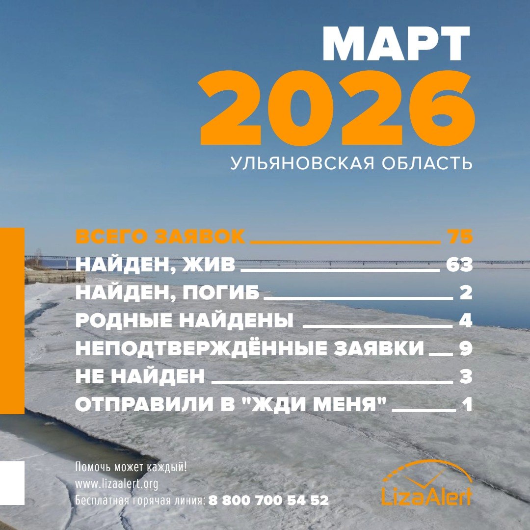 За месяц в Ульяновской области пропало 36 детей