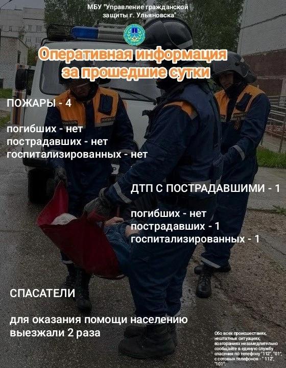 Четыре пожара и авария с госпитализацией: ульяновские спасатели подвели итоги беспокойных суток