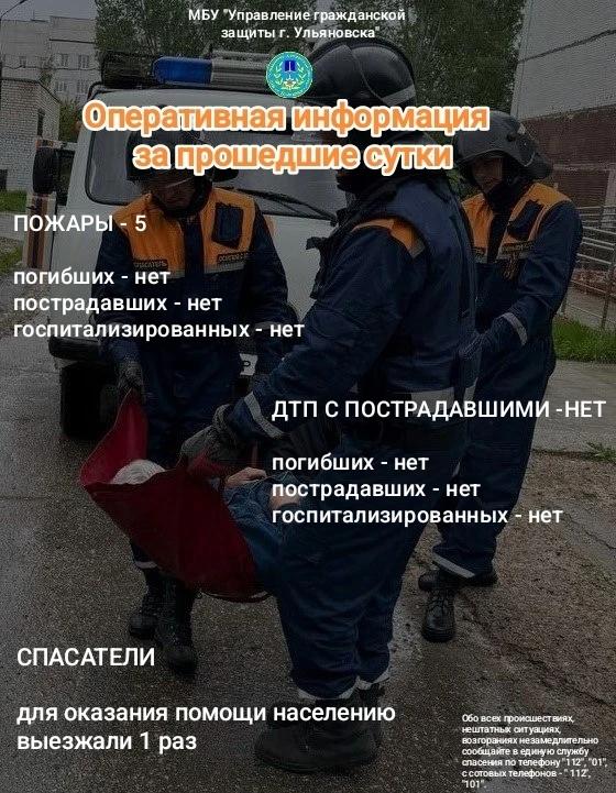 Пять пожаров за 24 часа: спасатели Ульяновска отчитались о происшествиях за сутки