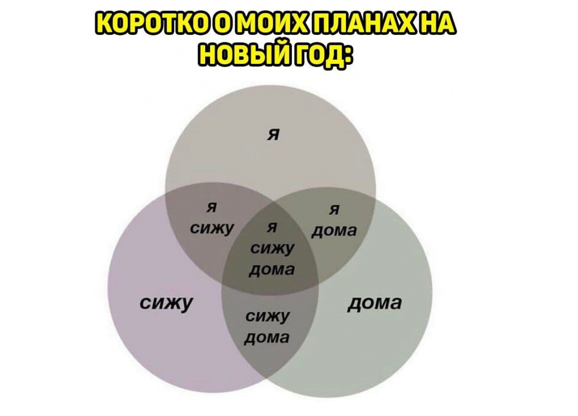 Коронавирус: число заразившихся ульяновцев превысило 30 тысяч / Новостной  портал Ульяновска / 73online.ru