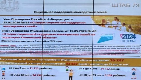 В Ульяновской области расширили меры поддержки многодетных. Смотрим, что нового