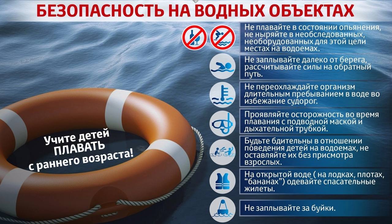 В Ульяновске утонули 20 человек, в том числе двое детей