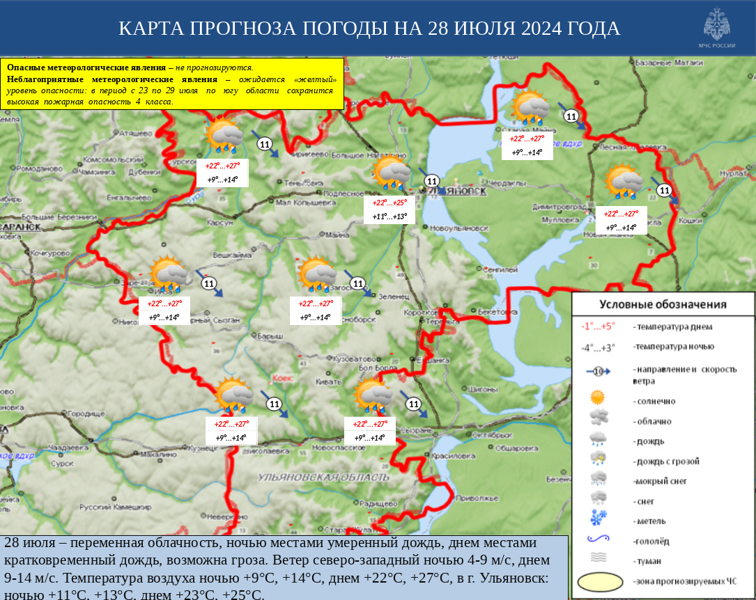 Жара до +27 и грозы: прогноз погоды в Ульяновской области на 28 июля