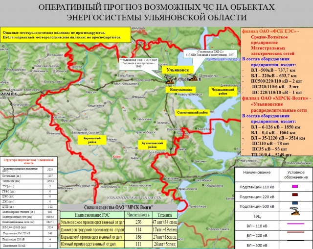 Карта самарской и ульяновской области вместе