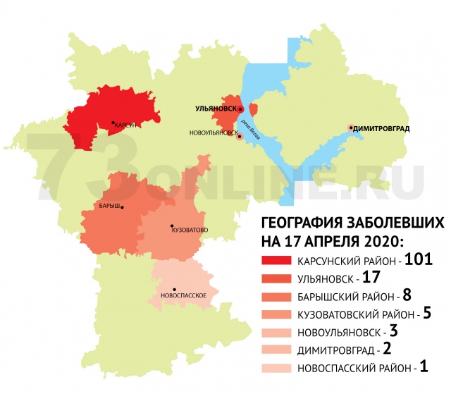 Карта осадков карсун