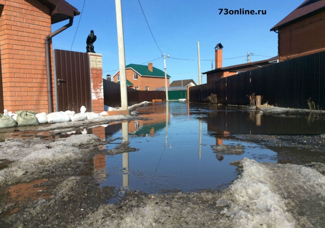 Сп 11-105 подтопление. Луговое затапливает. 06. Ульяновск затопило. Луговое затапливает.