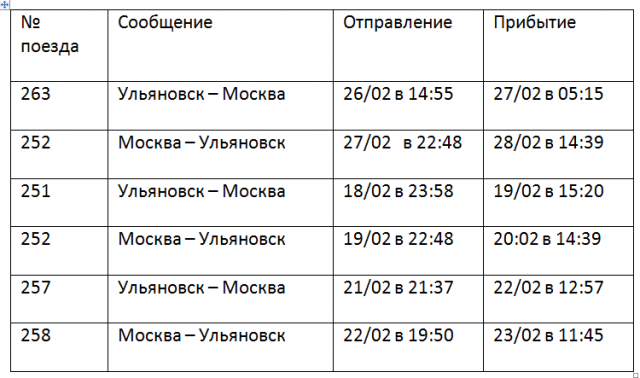 Пригородный поезд ульяновск инза расписание