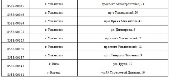 Автобус рязань сараи расписание центральный