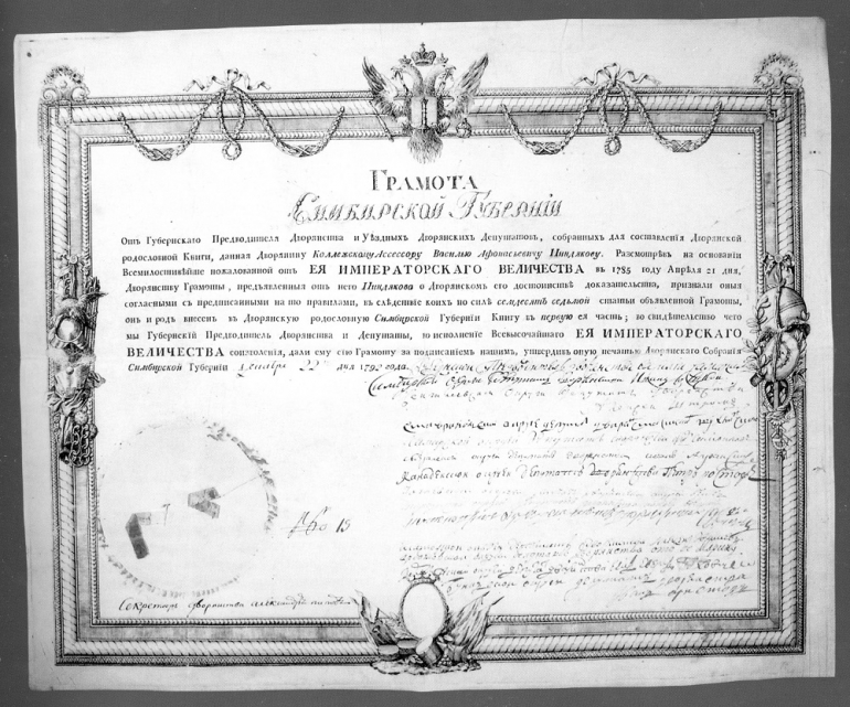 Губернский указ екатерины. Указ Екатерины о Рязанской губернии. Указ Екатерины 2 Рязань. Основания для грамоты. Указ от 15 сентября 1780 года.