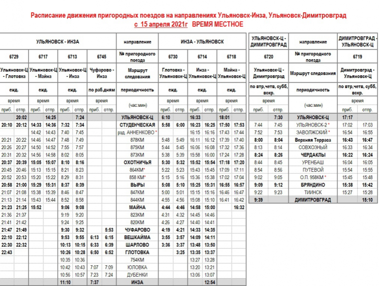 Расписание барыш инза