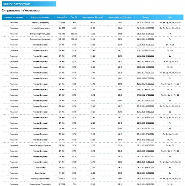 Аэропорт ульяновск расписание