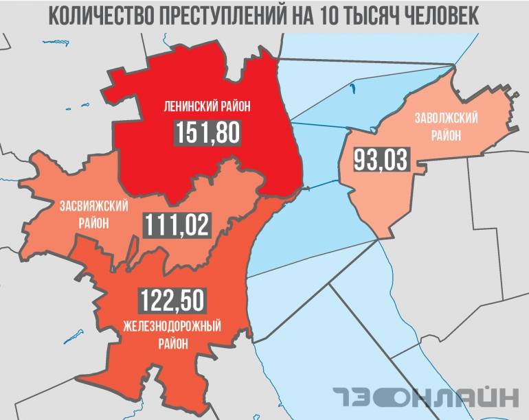 Криминальная карта Ульяновска: названы самые опасные районы