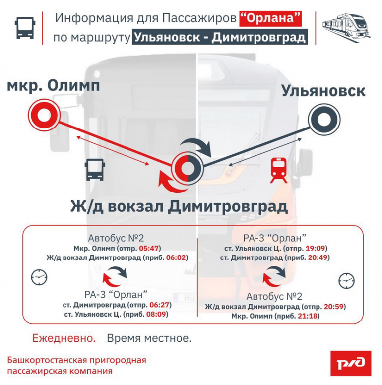 Билеты тольятти димитровград автобус