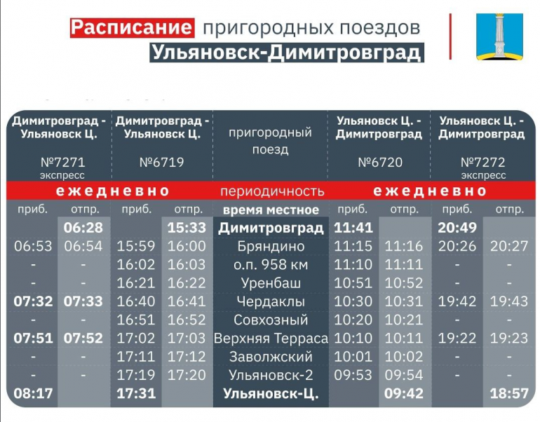 Новости сегодня: самые свежие и последние новости Ульяновска и области