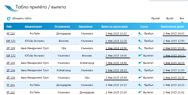 Расписание самолетов на завтра. Табло прилета Внуково. Сегодняшний рейс аэропорт Внуково.