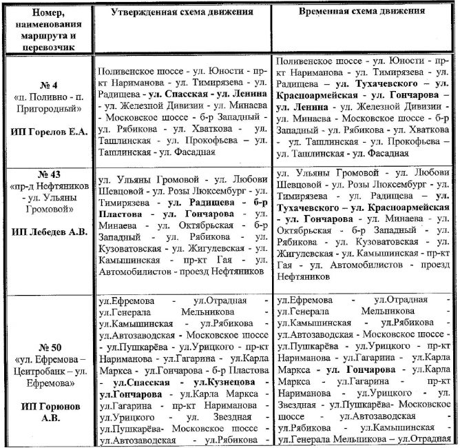 Схема маршрута 93 ульяновск