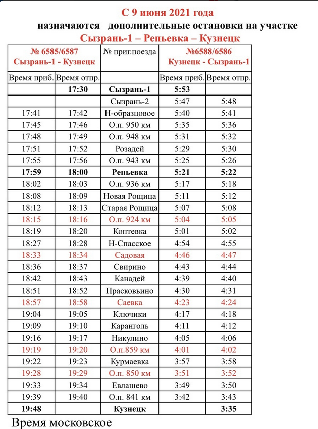 Схема движения автобусов в сызрани