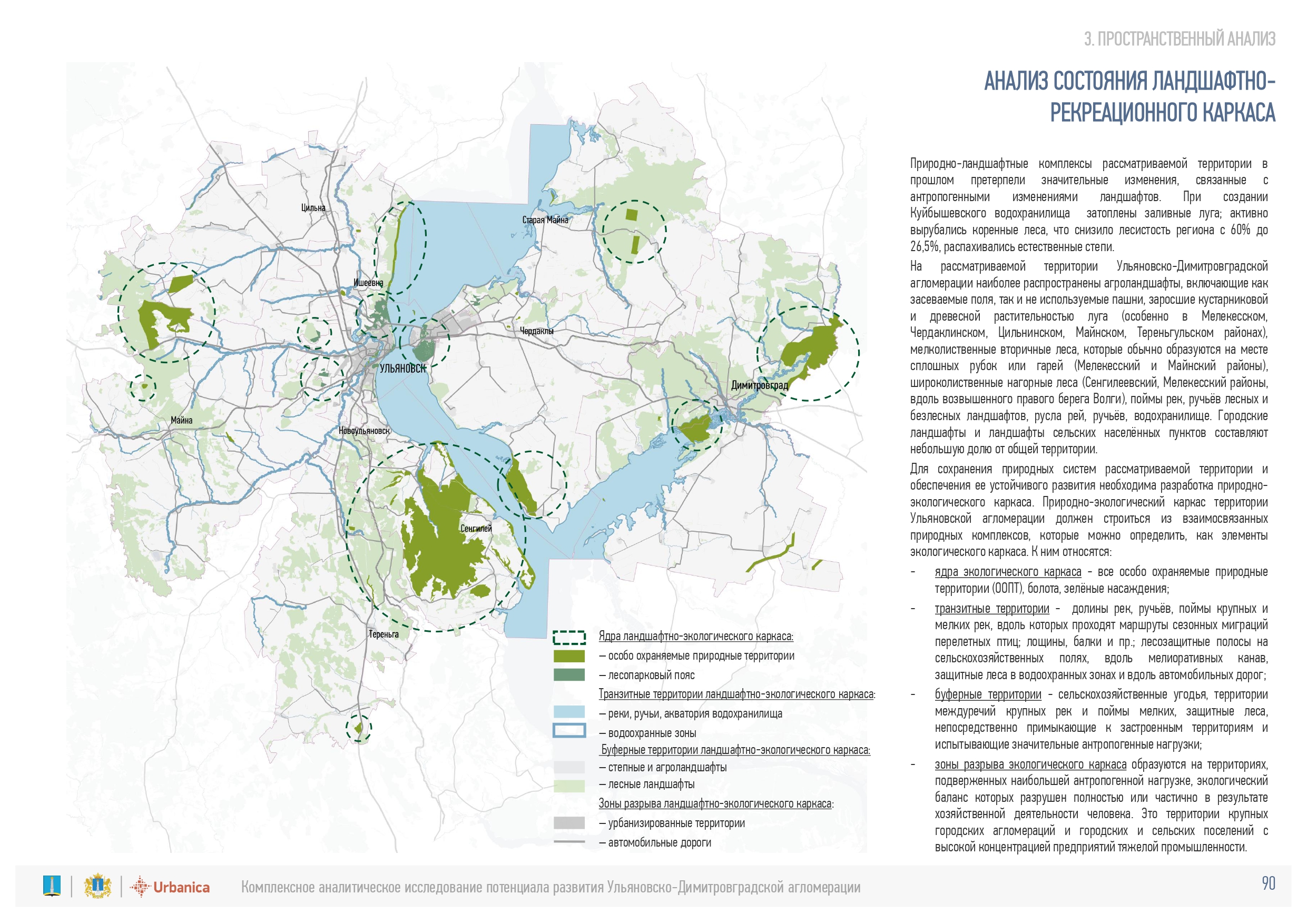 Карта димитровграда ульяновской. Генеральный план Ульяновска 2022-2023 фото с описанием и адресами. Рыбные места на карте Димитровграде. Обходная дорога Димитровграда.