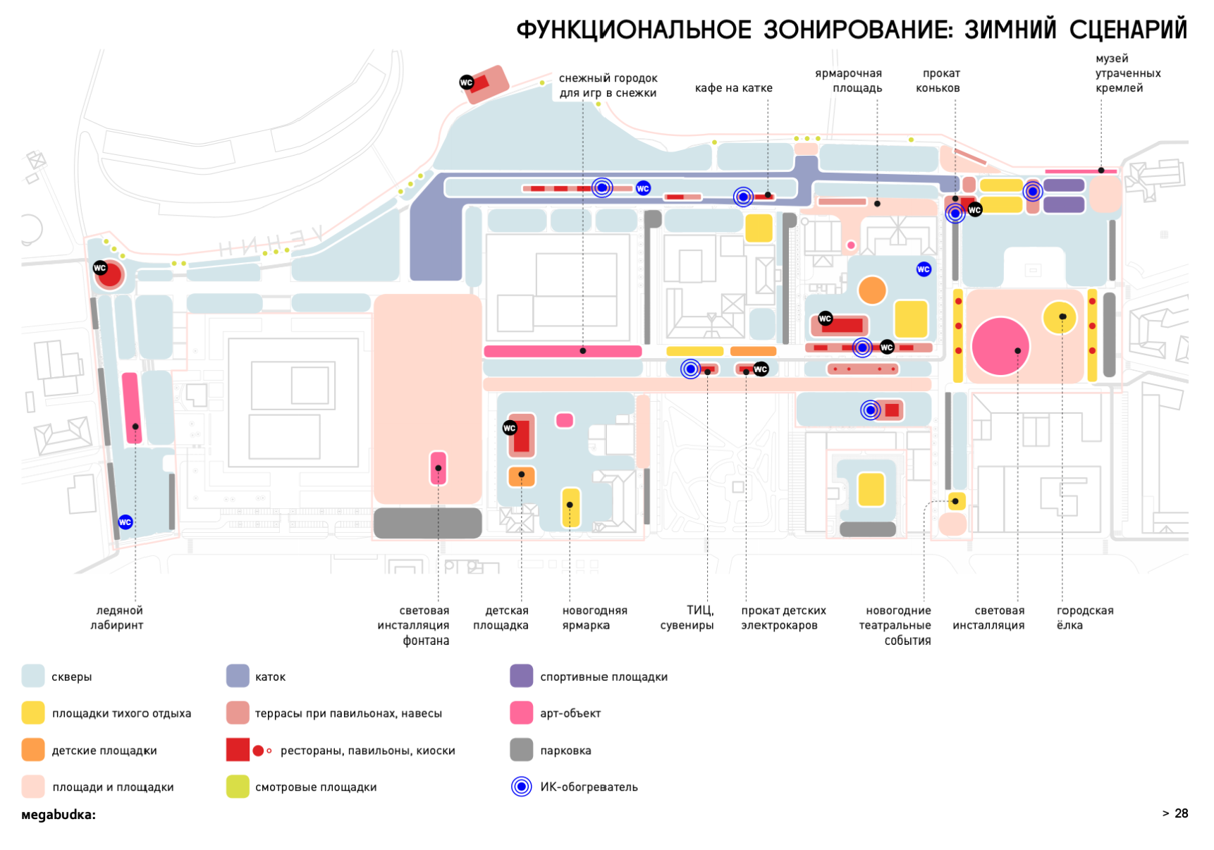 Край план. Расположение. Мегабудка концепция развития ярмарочной площади.