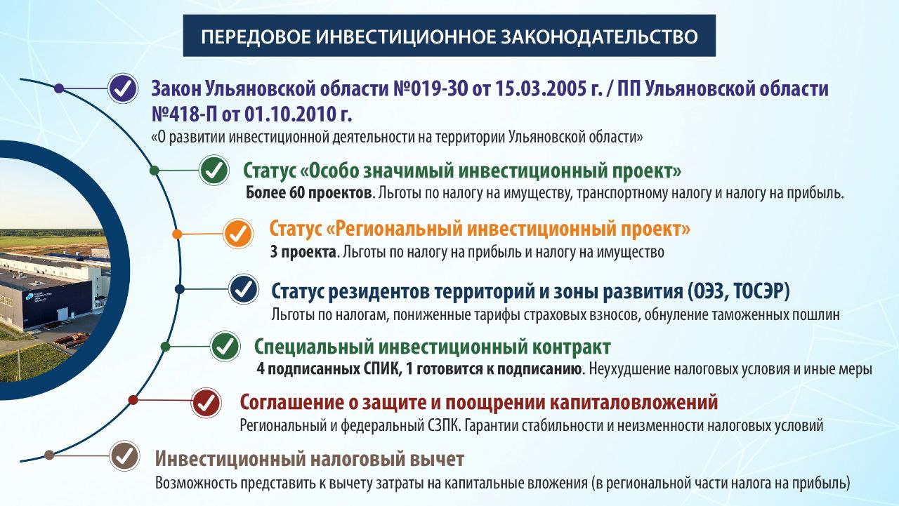 Пять проектов. Проект Россия.