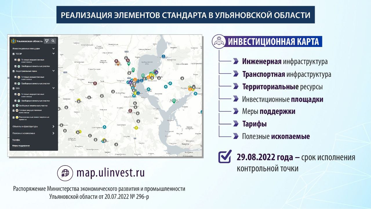 Пять проектов, 700 млн инвестиций: в Ульяновской области появятся новые производ