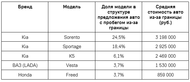 В Краславе гостили 22 молодых человека из-за рубежа